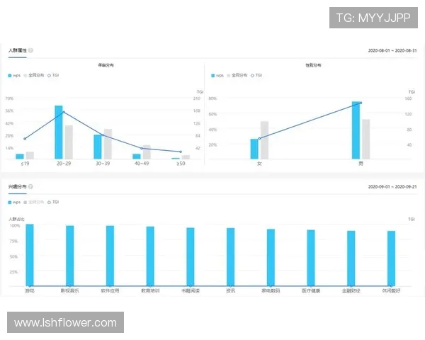 数据分析：南京排球队的团队协作表现