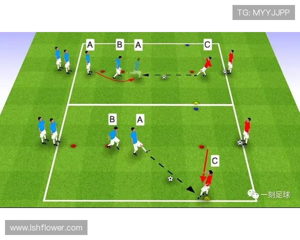 足球新手必看：提升灵活性的全面入门攻略与实用技巧分享